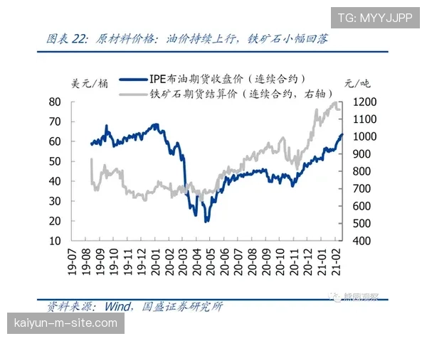 品牌复利效应显现 长期投入回报率提升