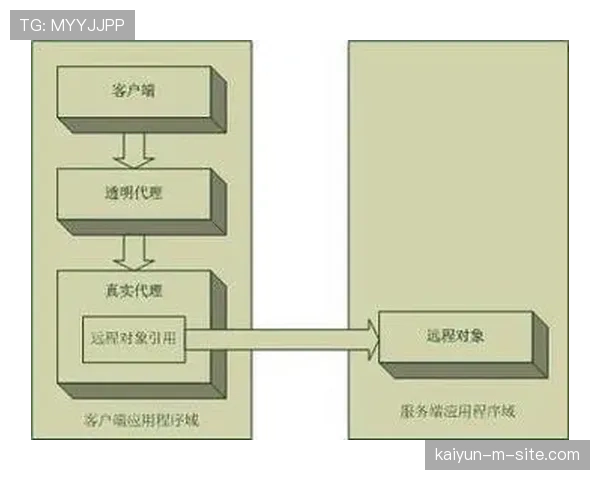 语音交互功能引入 革新远程制作控制方式