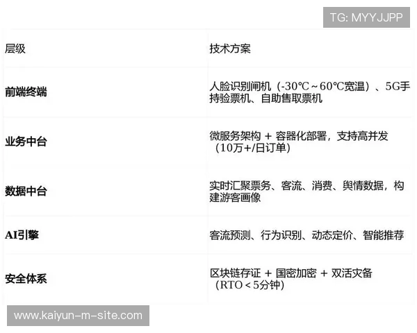 数据服务公司提供实时舆情监测 助力票务定价实时对标市场热度